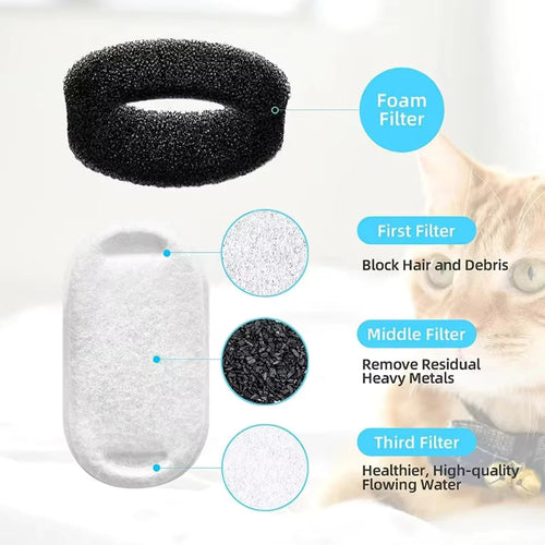 Paw Spring Fountain Filters x4