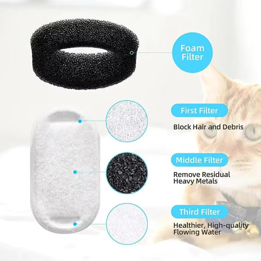 Paw Spring Fountain Filters x4